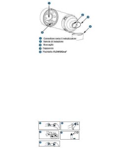 CAMERA DISTANZIATRICE CON VALVOLA PER AEROSOL DOSATI AEROCHAMBER PLUS STANDARD ADULTI CON BOCCAGLIO AZZURRO