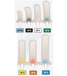CANNULA GUEDEL NUM 0 BLU PBPH