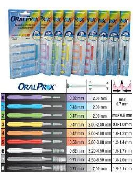 ORALPROX BLISTER 6PZ MIS 8 NER