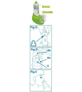 DOCCIA NASALE FLUIRESPIRA PORT 1 PEZZO CE 0051