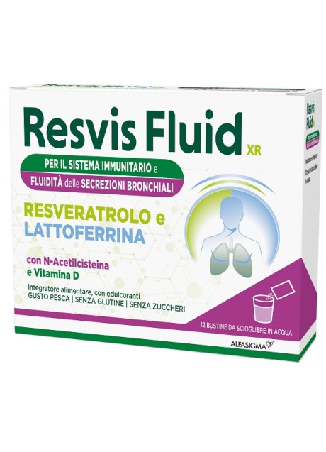 RESVIS FLUID XR BIOFUTURA 12 BUSTINE