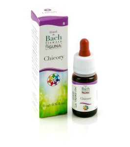 CHICORY GUNA GOCCE 10 ML