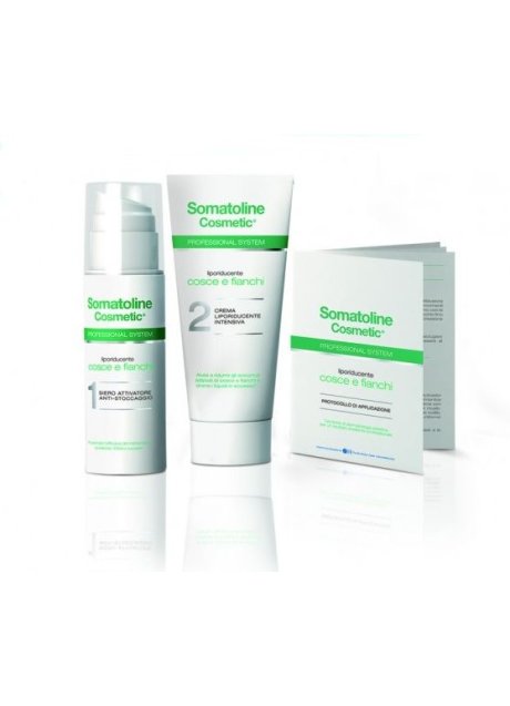 SOMATOLINE COSMETIC KIT LIPORIDUCENTE