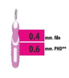 CLIADENT SCOVOLINO 5PZ 0,6MM