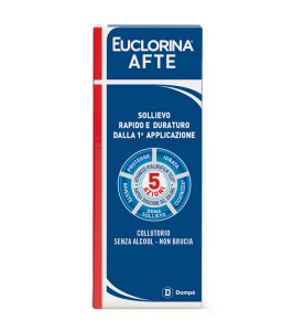 EUCLORINA AFTE COLLUT 120ML