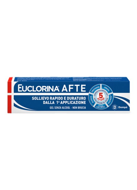 EUCLORINA AFTE GEL 8ML