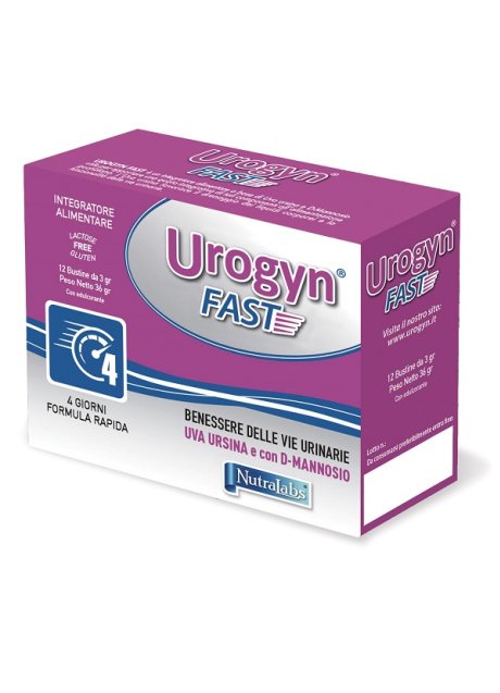 UROGYN FAST 12BUST