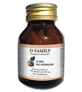 D FAMILY 120CPR