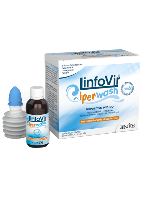 LINFOVIR IPERWASH SOL SAL IPER