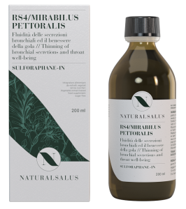 RS4 MIRABILUS PETTORALIS 200ML