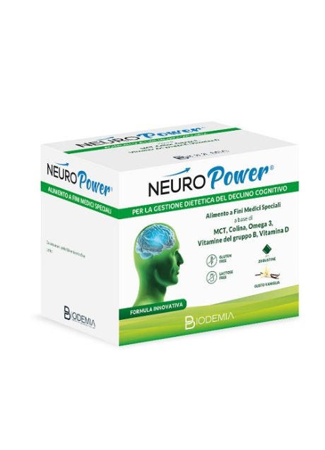 NEUROPOWER 20BUST