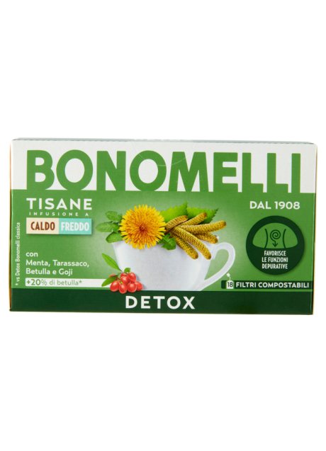 BONOMELLI TISANA DETOX 18FILTR.