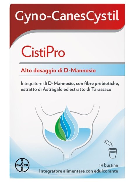 GYNO-CANESCYSTIL CISTIPRO14BUS