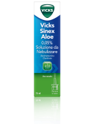 VICKS SINEX ALOE*soluz nebul 15 ml 0,05%